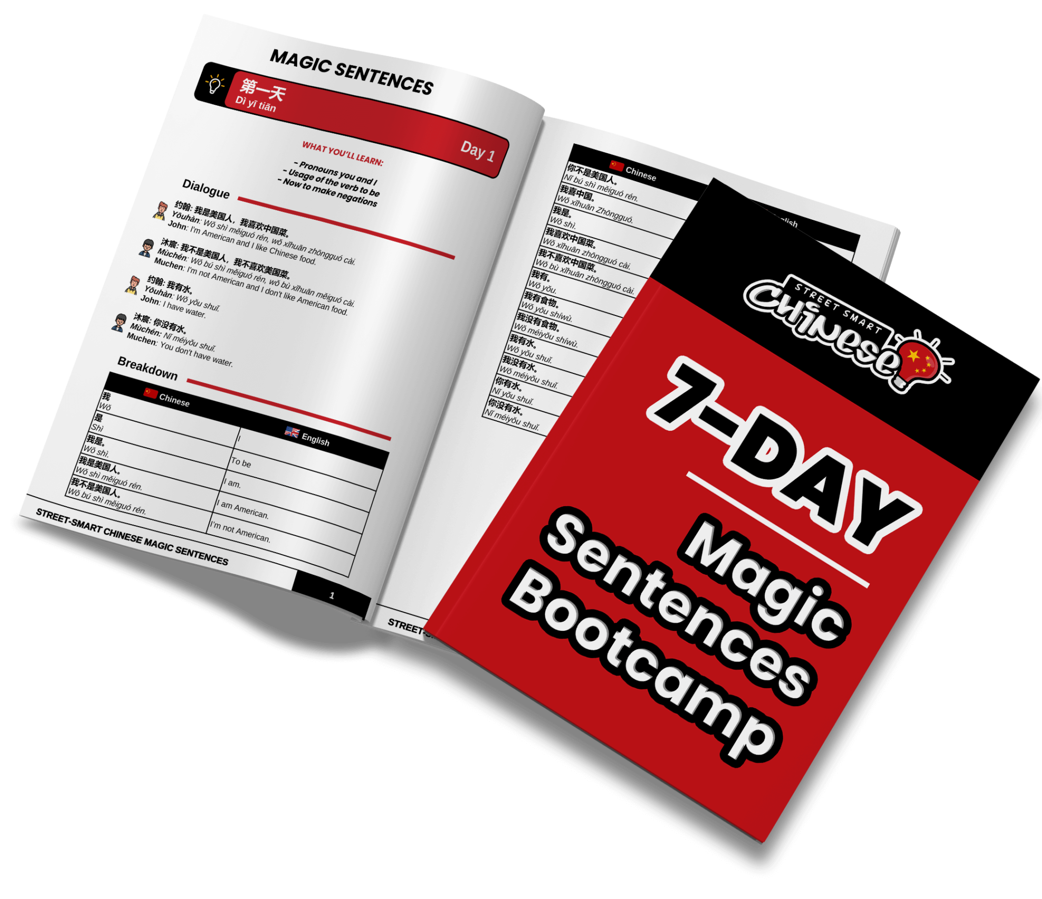 7-day-bootcamps-street-smart-languages